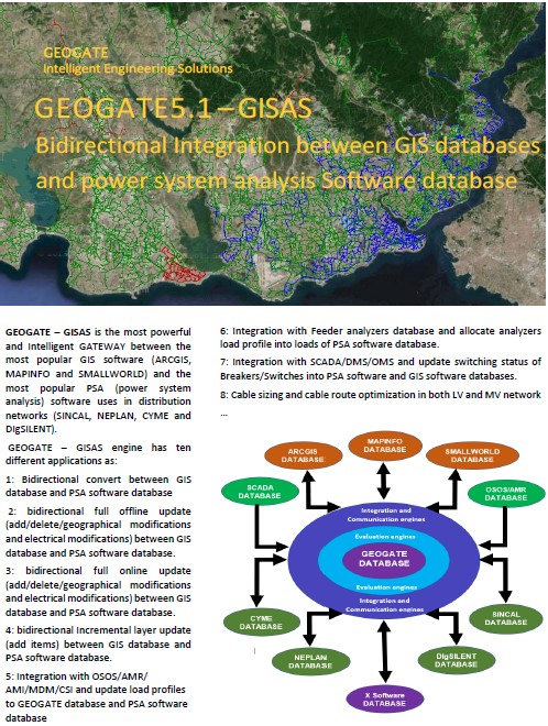 GEOGATE-5.1Rev.1.0 GISAS-EN brochure GEOGATE-5.1Rev.1.0 GISAS-EN brochure